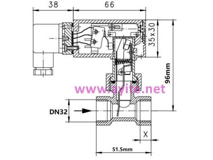 UR3K-032GM270 UR3K-032GK270 Flow Switches