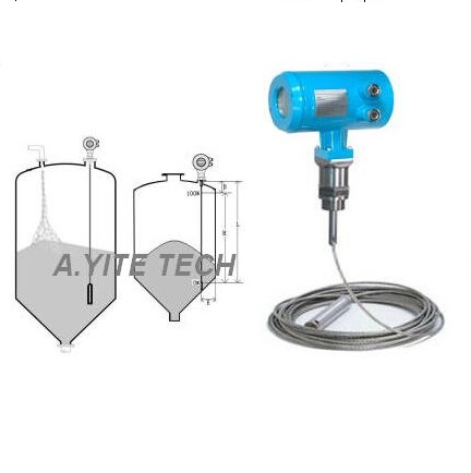 GE-1206 Radar Level Meter