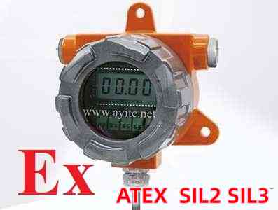 ATEX Air Differential Pressure Sensor