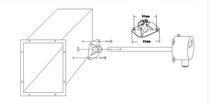 How to install the Air Flow Velocity Meter How to install the Air Flow Velocity Meter