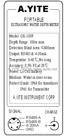the label of depth meter