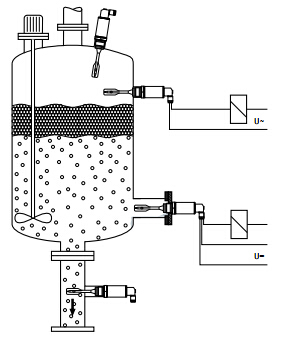 Installation of the PTFE level Switches 