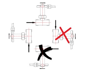 install a flow switch