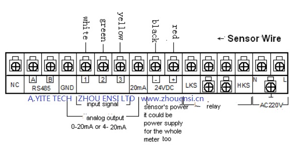 wire diagram of sludge depth meter