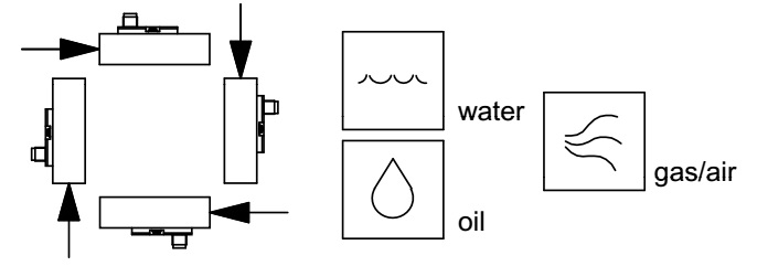 installation of oil flow switch