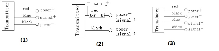 Wire Connection of Air Differential Pressure Transmitter