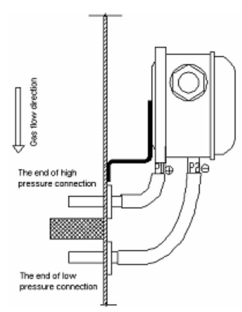 Mounting of Air Differential Pressure Switches